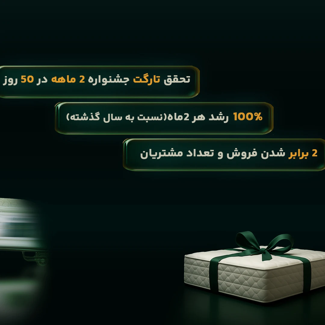Original Meral Instagram campaign panel 2 designed for Mafiness.