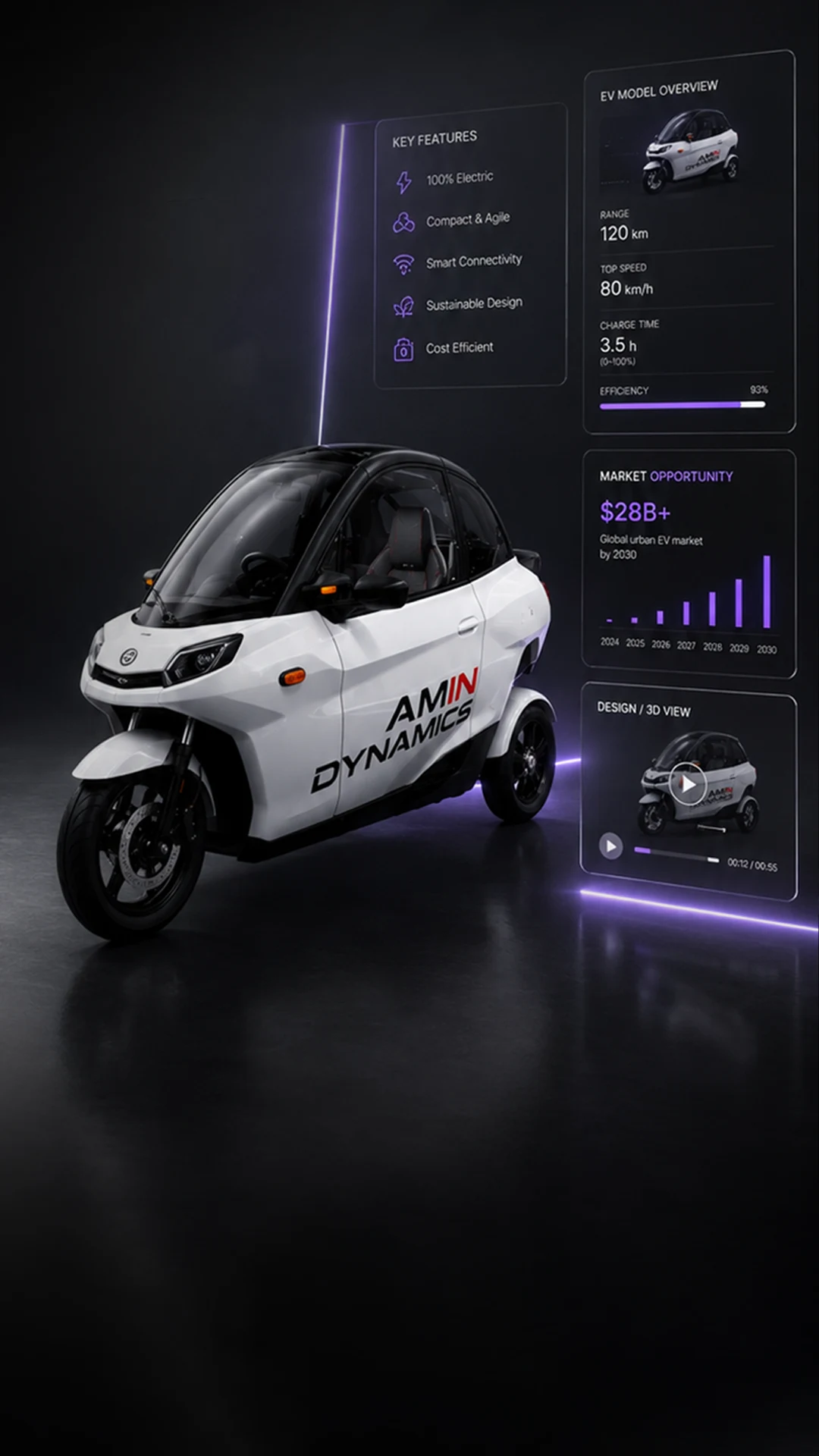 Electric vehicle - AminDynamic